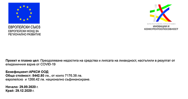 Табло на проекта с емблемите на Европейския съюз – Европейски фонд за регионално развитие, и на Оперативна програма „Иновации и конкурентоспособност“